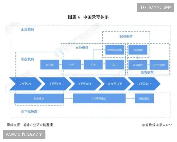 海外健身器材品牌优势分析及引入中国市场前景