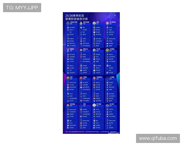 尤文对阵皇马欧冠比赛回放及关键球员点评 尤文对阵皇马欧冠比赛回放及关键球员点评