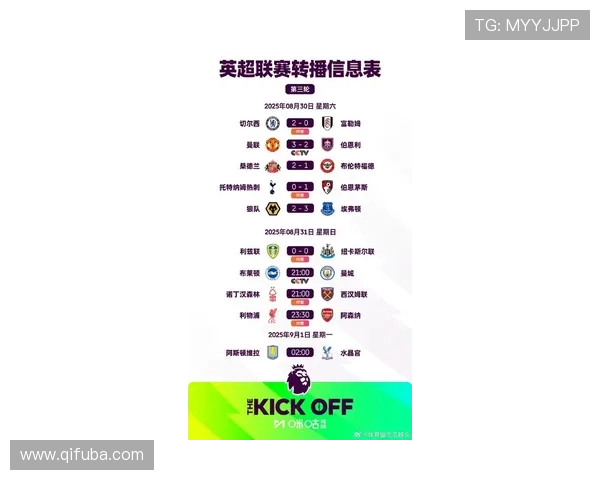 本赛季参加欧联杯的英超球队名单及资格解析 本赛季参加欧联杯的英超球队名单及资格解析