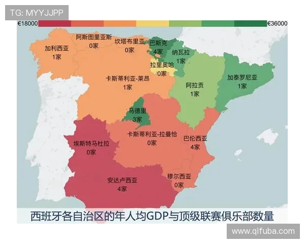 西甲赛程安排原则及其对球队体能管理的作用研究