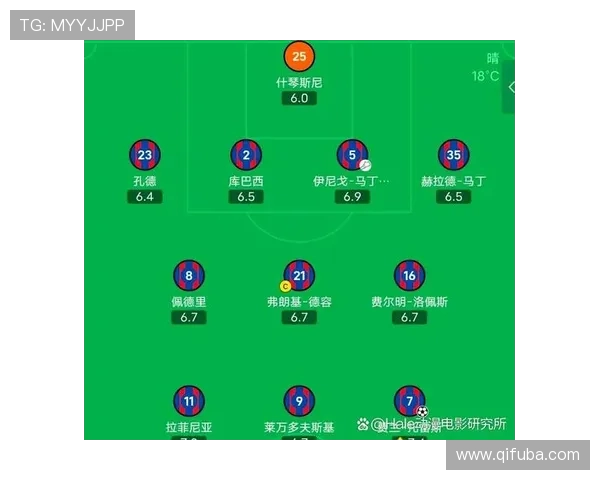 如何收看西甲联赛巴萨比赛的直播并了解其赛事安排 如何收看西甲联赛巴萨比赛的直播并了解其赛事安排